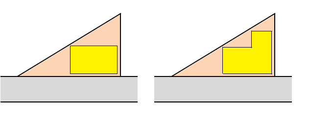三角形の土地
