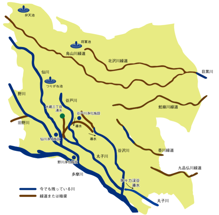 世田谷区を流れる河川の位置を表した地図