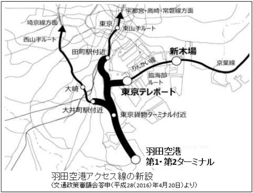 羽田空港アクセス線の計画図