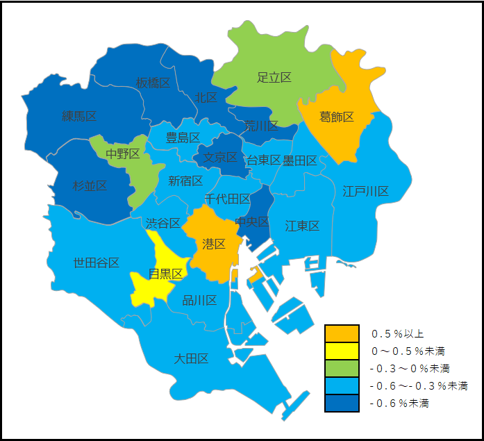 コロナ禍の東京２３区の地価変動率マップ