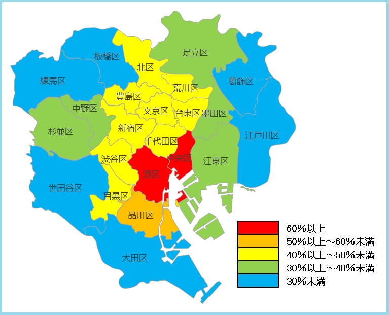 東京２３区住宅地の変動率マップ