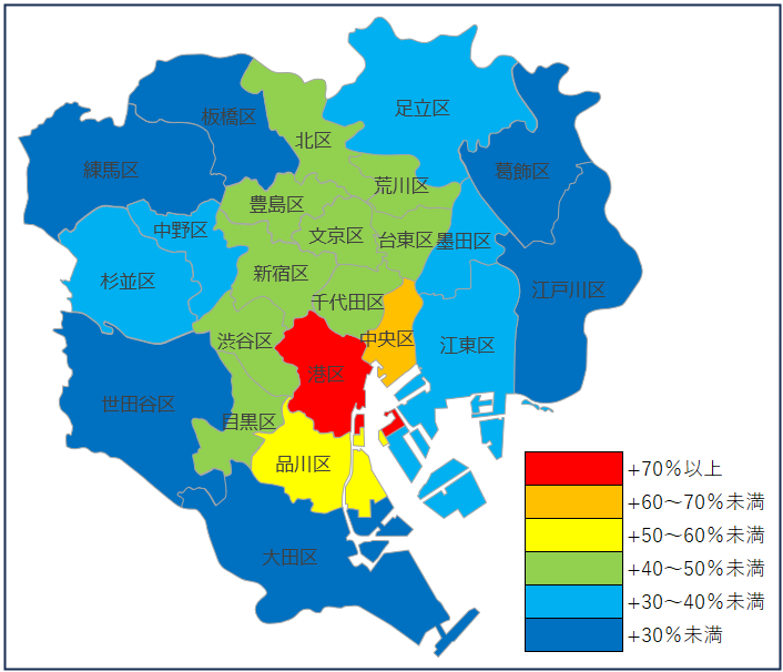 東京２３区の2013～2023年までの地価上昇率を色別で表した地図