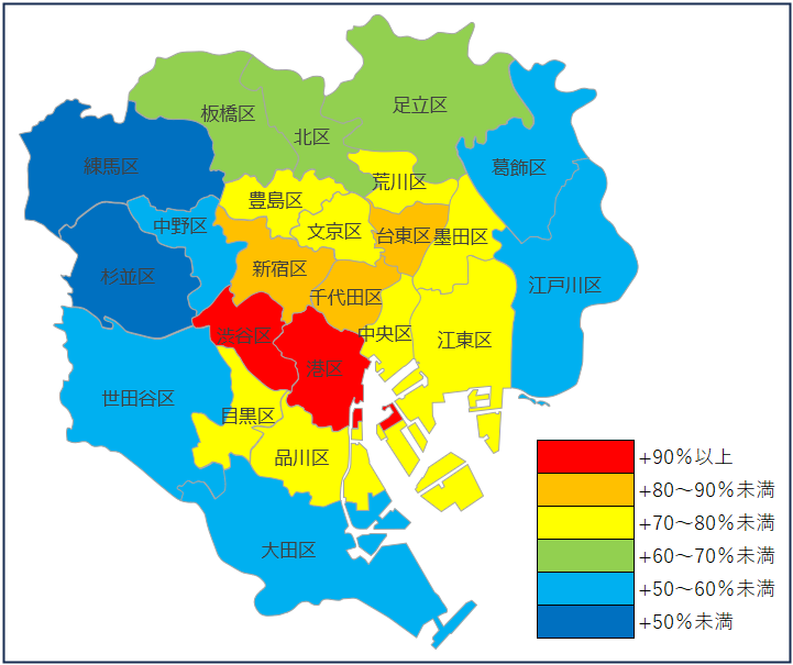 東京２３区の中古マンション価格上昇率（2013～2022年）を色別で地図で表したもの